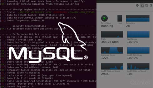 Image result for Degradation Of MySQL   for web development