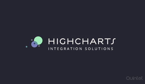 Highcharts Integration